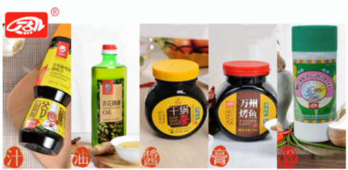 丁點(diǎn)兒食品追溯營(yíng)銷系統(tǒng) 重塑食品銷售的安全與信任